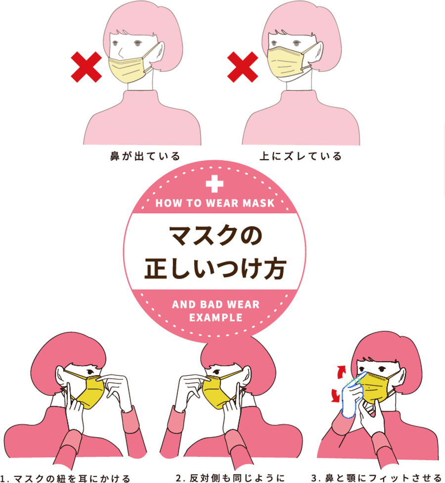 クリニック内は不織布のマスクをつけてください 八尾 東大阪の糖尿病内科 あかねクリニック クリニック内は不織布のマスクをつけてください 八尾 東大阪の糖尿病内科 あかねクリニック